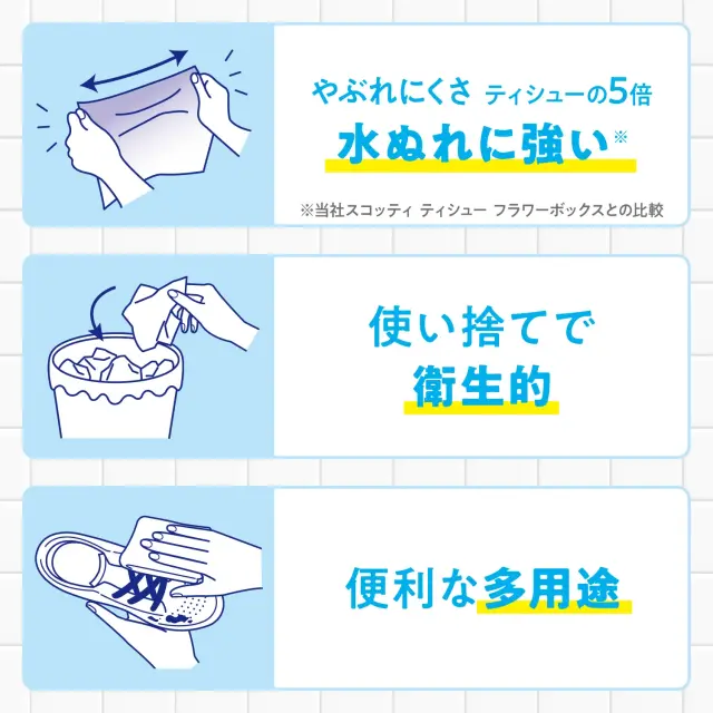 ペーパータオル やわらか 小判 200組(400枚) スコッティ セレクト ハンドタオル スリム