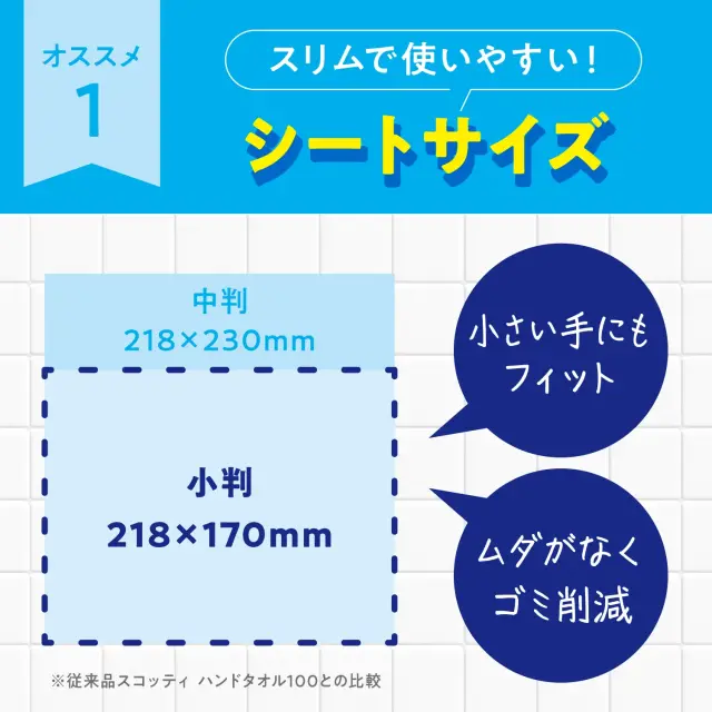 ペーパータオル やわらか 小判 200組(400枚) スコッティ セレクト ハンドタオル スリム