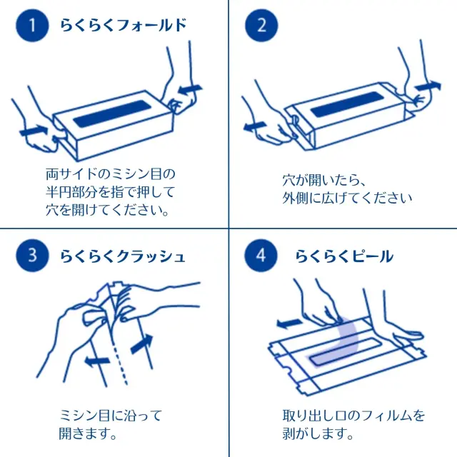 箱の解体方法