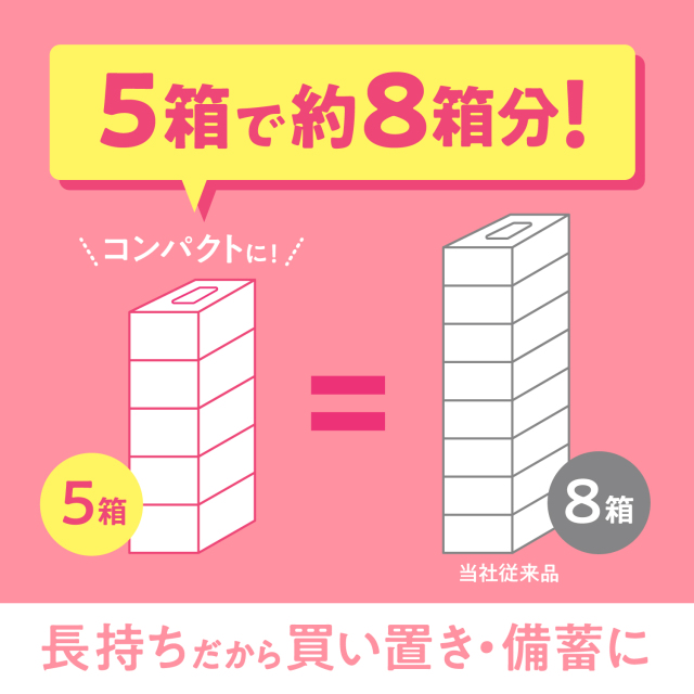 公式】ティッシュペーパー 250組(500枚) 60箱 スコッティ フラワー