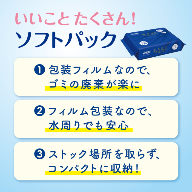 公式】ローションティッシュ ソフトパック 120組(240枚) 24パック