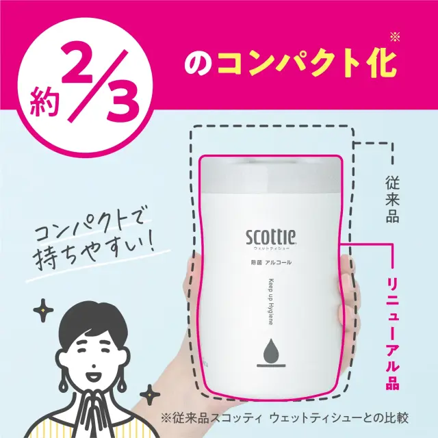 スコッティ ウェットティッシュ