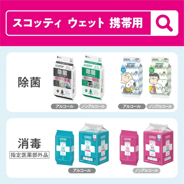 スコッティウェットティッシュ携帯用