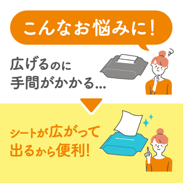 スコッティ ウェットティッシュ　消毒 アルコールタイプ　30枚