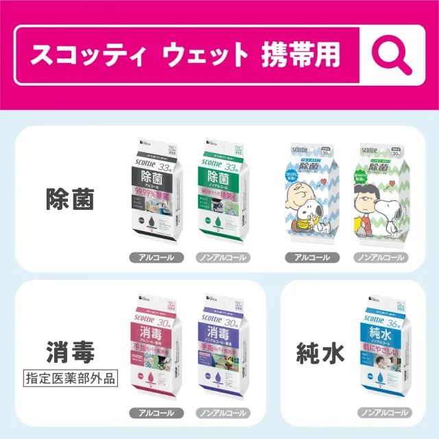 ウェットティッシュ携帯用ラインアップ