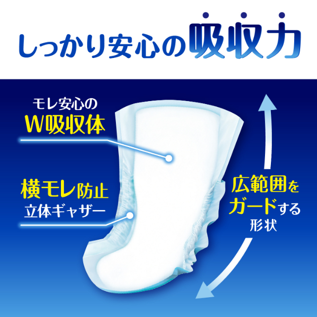 男性用 尿漏れパット 27cm6層 全面防水 Wガーゼ 犬柄 生暖かい