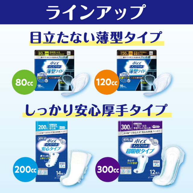 公式】尿もれパッド ポイズパッド男性用安心吸収タイプ【200cc】14枚×9 