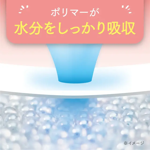 ポイズさらさら素肌パンティライナー