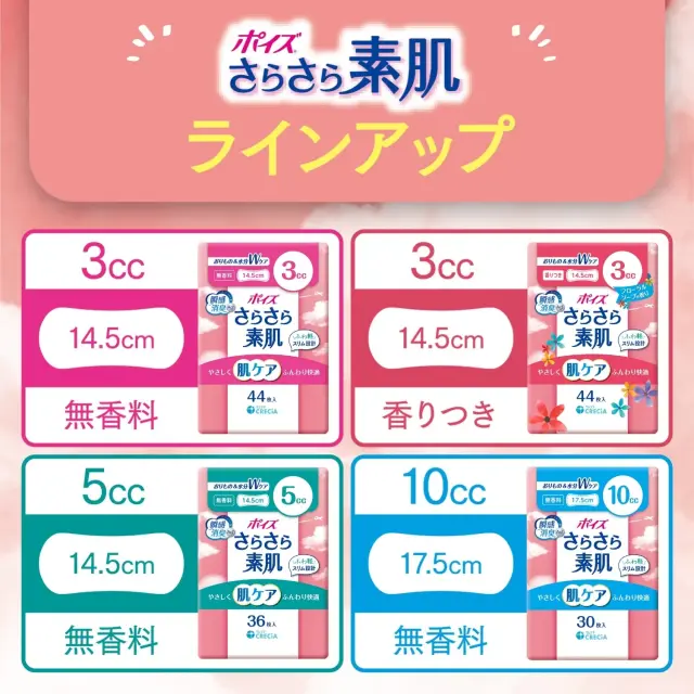 ポイズさらさら素肌パンティライナーのラインアップ