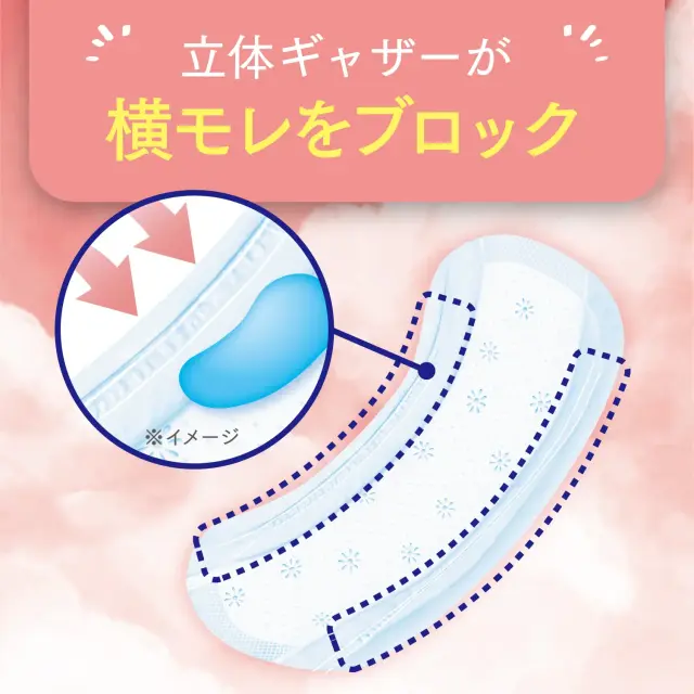 ポイズさらさら素肌パンティライナー