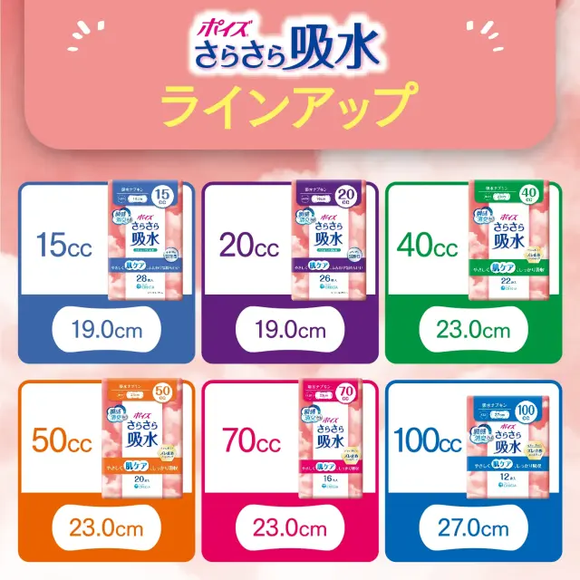 ポイズさらさら素肌パンティライナー