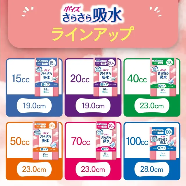 ポイズさらさら素肌パンティライナー一覧