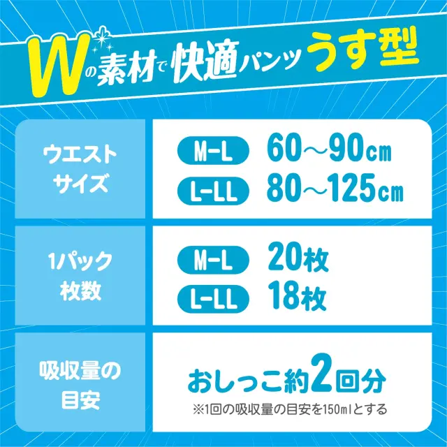 大人用紙おむつ アクティ Wの素材で快適パンツ うす型 2回分吸収【L-LLサイズ】