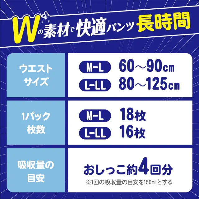大人用紙おむつ アクティ Wの素材で快適パンツ 長時間 4回分吸収【L-LLサイズ】