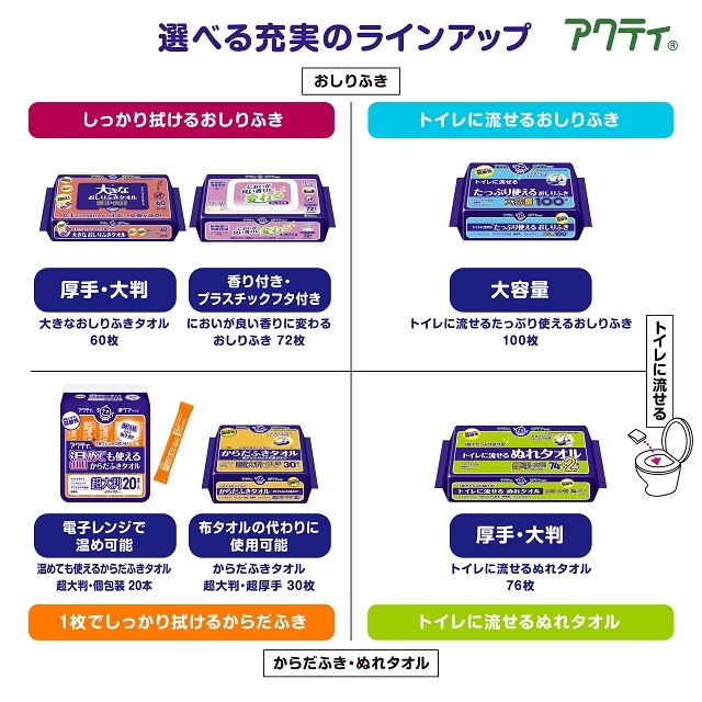 公式】温めても使えるからだふきタオル超大判・個包装 20本 ×20パック
