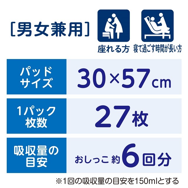 肌ケア アクティ 尿とりパッド 消臭抗菌プラス 6回分吸収 27枚