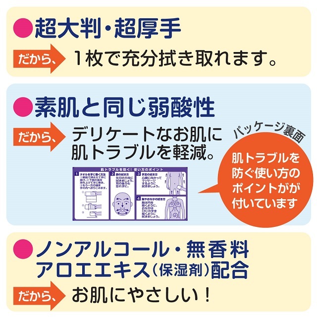 アクティ　からだふきタオル超大判30枚