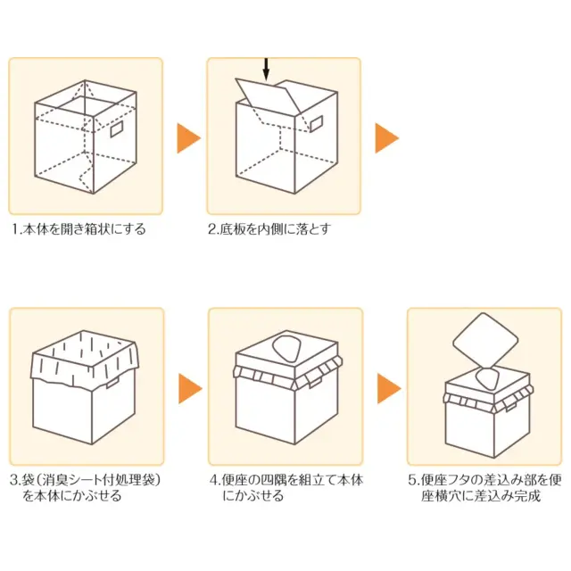 簡易トイレホームタイプ