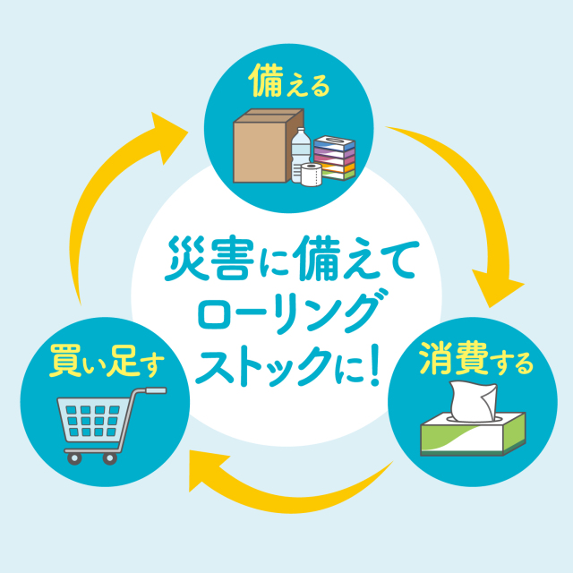 公式】ティッシュペーパー 180組(360枚) 30箱 クリネックス｜日本製紙