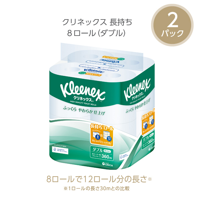 公式】ギフトセット クリネックス ティッシュ・トイレットペーパー
