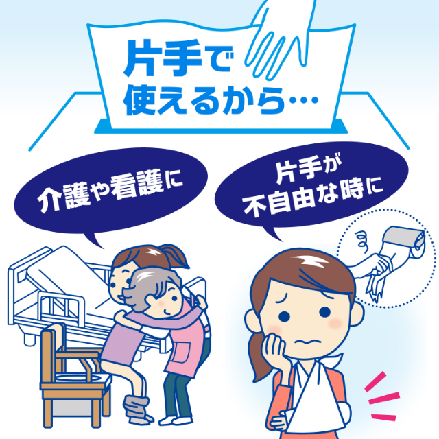 公式】片手でらくらくトイレットペーパー 100組×20箱 スコッティ｜日本