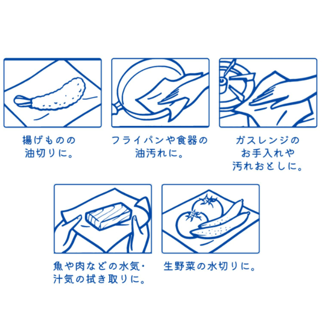 公式】キッチンペーパー 箱型 75組(150枚) 36箱 スコッティ キッチン