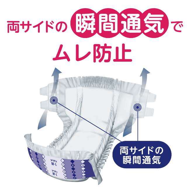 アクティ寝たまま交換テープ止め　Ｓ～Ｍ　（２２枚入×４袋） Amazon | アクティ 寝たまま交換テープ 止め S-M 22枚【ADL区分