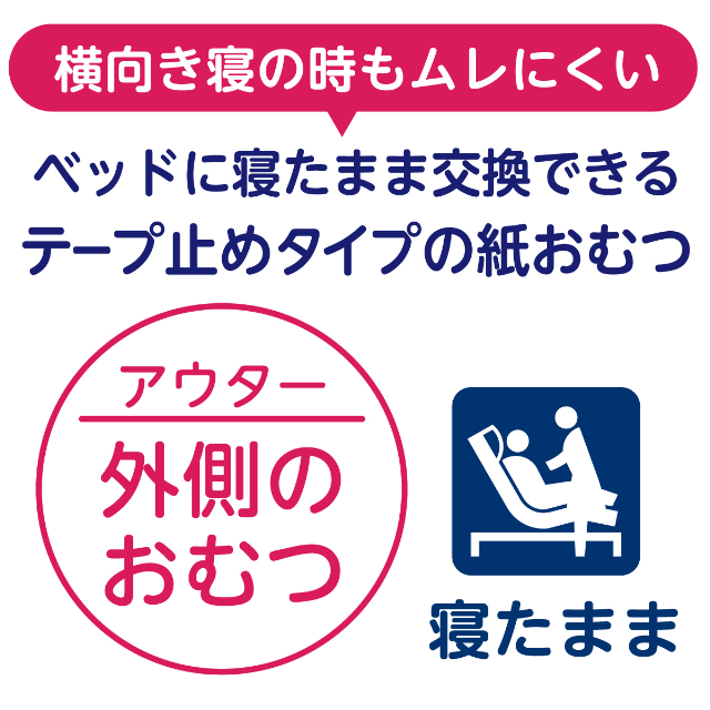 アクティ寝たまま交換テープ止め　Ｓ～Ｍ　（２２枚入×４袋） 定期購入】大人用紙おむつ アクティ寝たまま交換テープ止め【S-M
