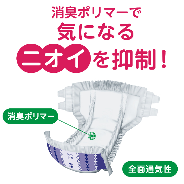 超メルカリ市限定【ビニール素材】アクティ テープ止めタイプ M 30枚 超メルカリ市限定【ビニール素材】アクティ テープ止めタイプ M 30枚