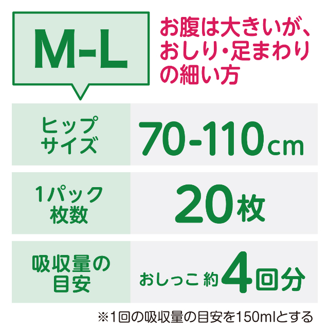 アクティ 寝たまま交換テープ 止め S-M 22枚×4パック アクティ寝たまま交換テープ止め S～M （22枚入×4袋