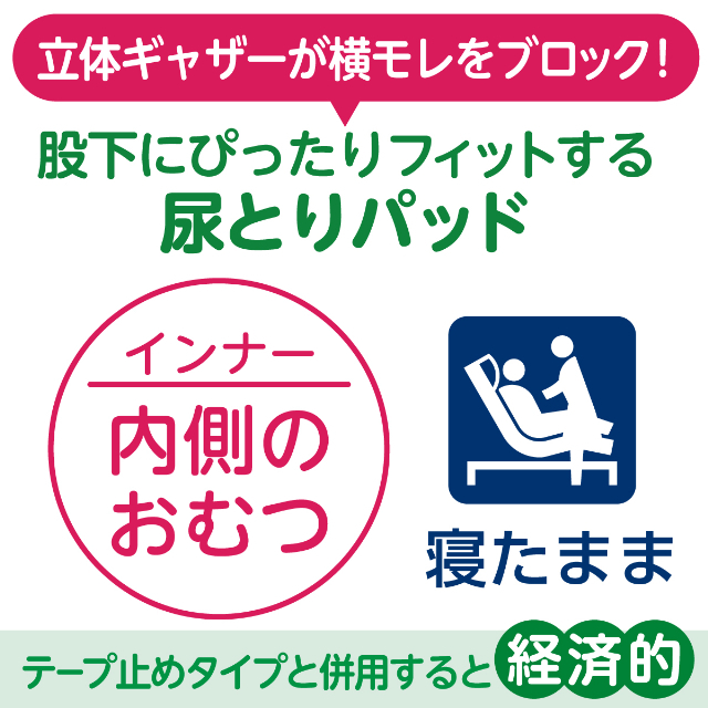 定期購入】アクティ尿とりパッド昼用2回分吸収30枚×6パック
