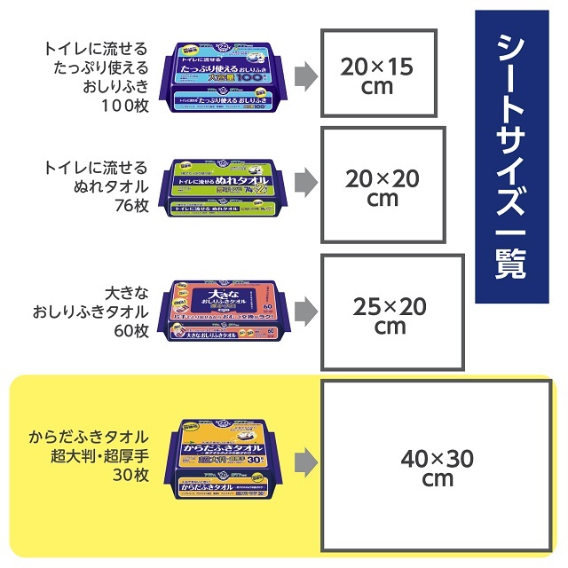 公式】からだふきタオル アクティ超大判・超厚手 ウェットタオル 30枚