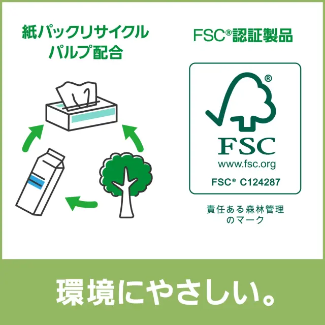環境にやさしい