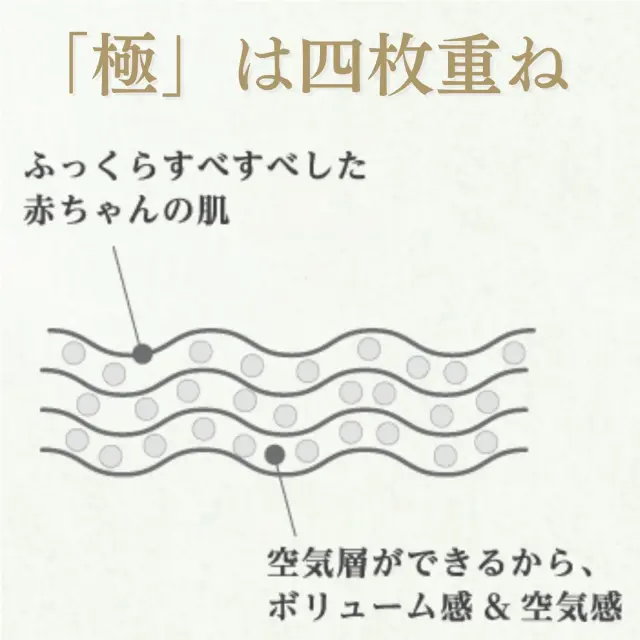 公式】ティッシュペーパー 4枚重ね 140組(560枚) 10箱 クリネックス