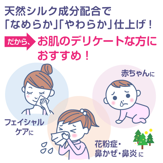 公式】ティッシュペーパー ギフトセット 3枚重ね クリネックス