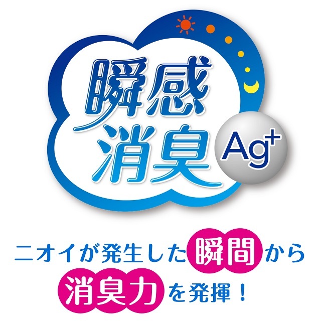 定期購入】尿漏れパッド ポイズ 肌ケアパッド ナチュラルコットン100