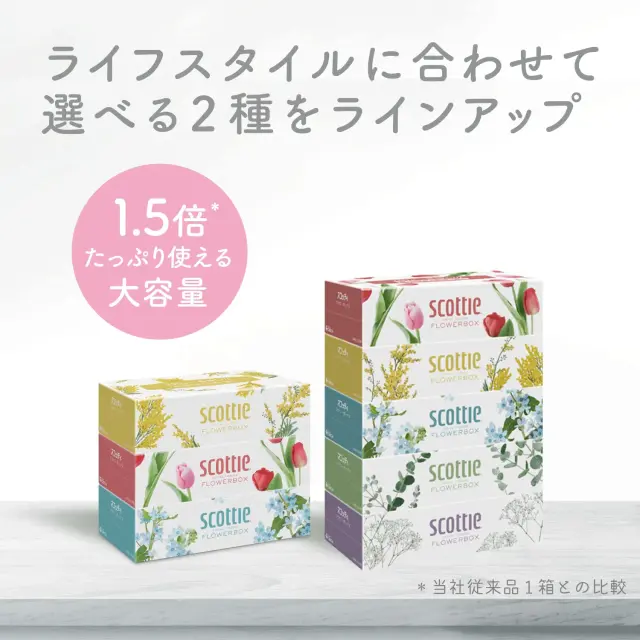 ティッシュペーパー250組スコッティ フラワーボックス