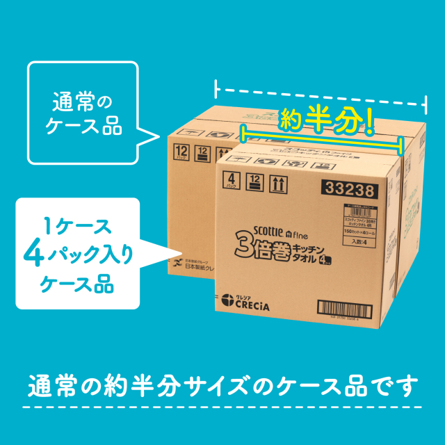 公式】キッチンペーパー 3倍長持ち150カット 4ロール×4パック