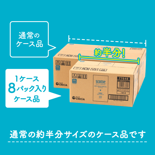公式】ウェットティッシュ 除菌 アルコール つめかえ用 100枚×12パック
