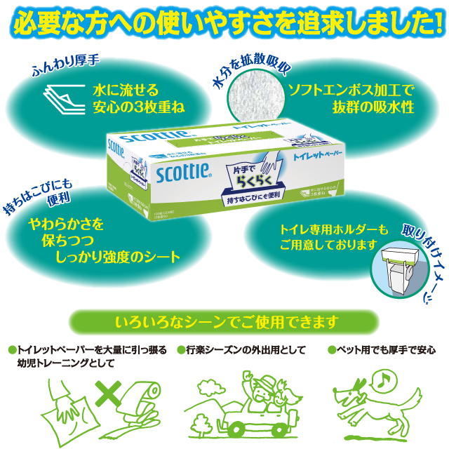 公式】片手でらくらくトイレットペーパー 100組×20箱 スコッティ｜日本