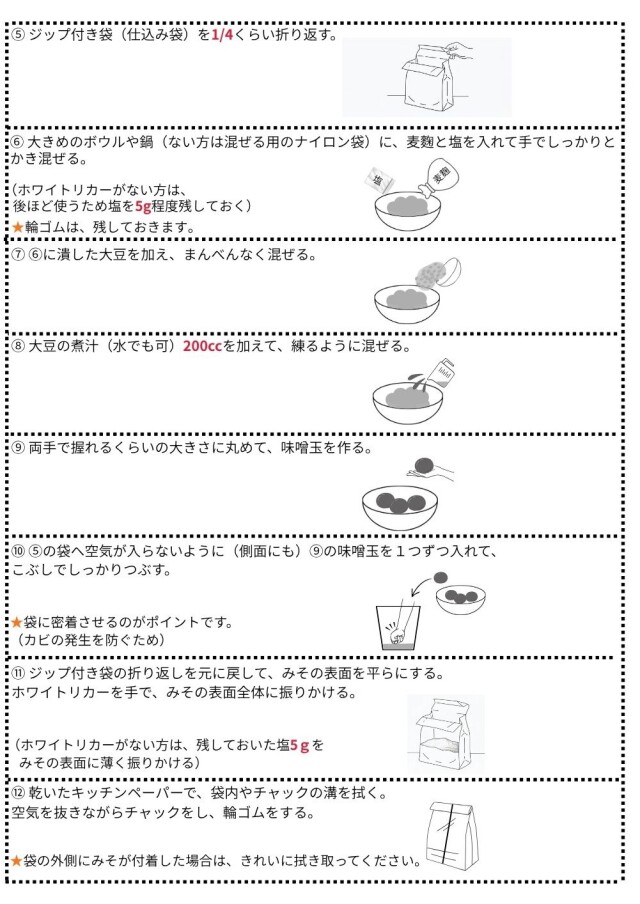 みそキット