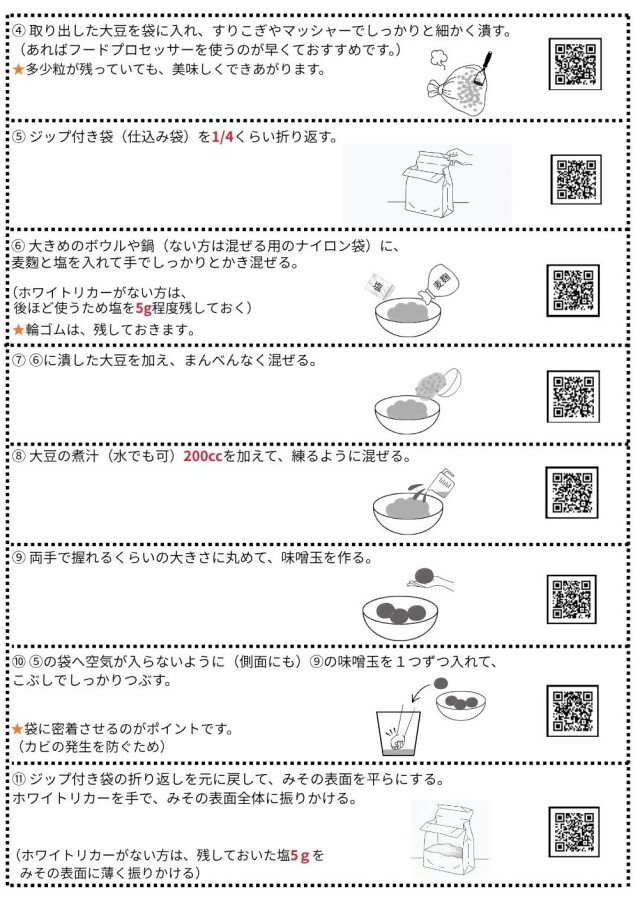 手作りみそキット