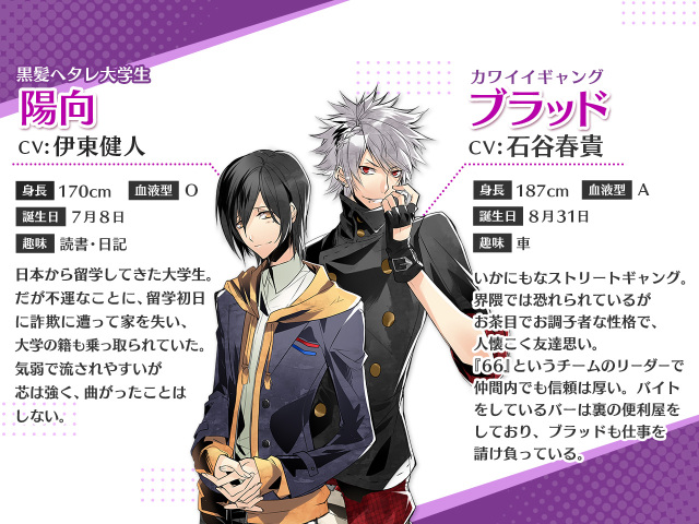 BLドラマCD】僕と彼の危険な同居生活 淫乱ギャングにご用心（CV:石谷