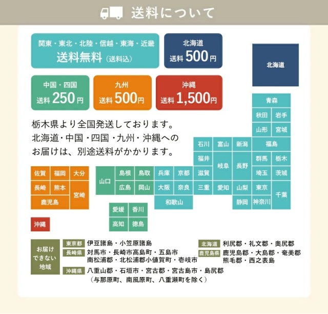 母の日ギフト