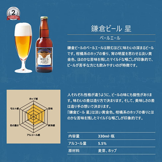 鎌倉ビール星ペールエール