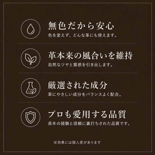 アニリンカーフクリーム