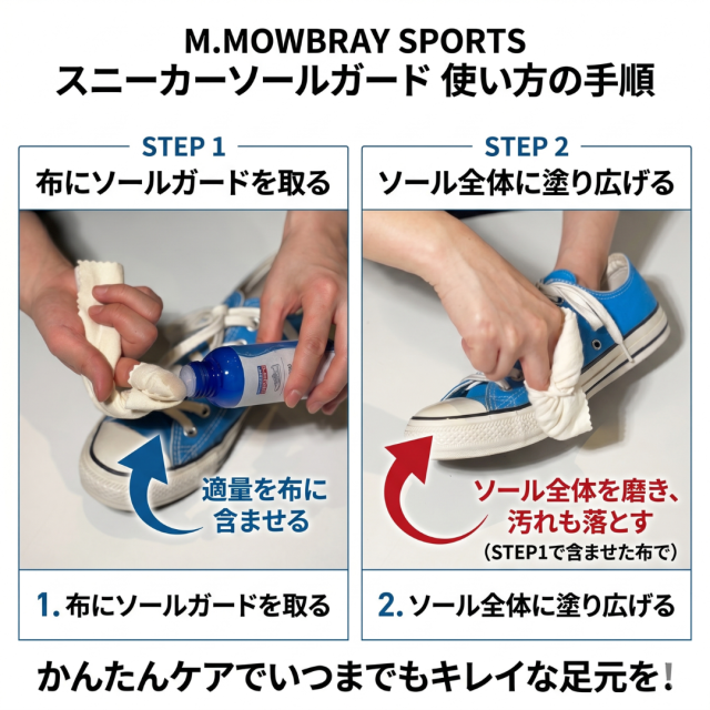 スニーカーソールガード