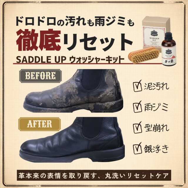 ウォッシャーキット
