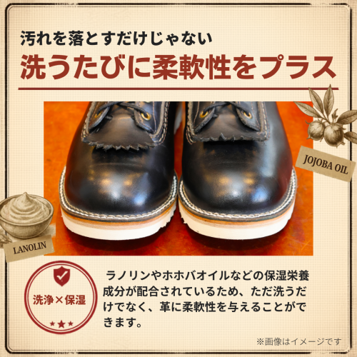 ウォッシャーキット