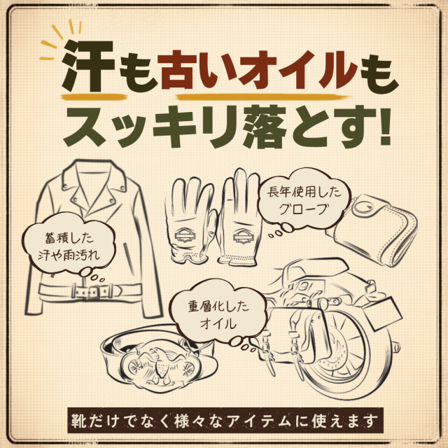 ウォッシャーキット